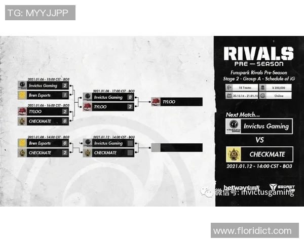 CSGO灵活性排行榜揭晓IG战队荣登第三名引发热议 CSGO灵活性排行榜揭晓IG战队荣登第三名引发热议
